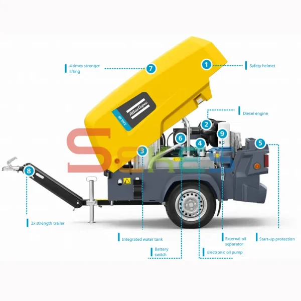 XAS 88 Components