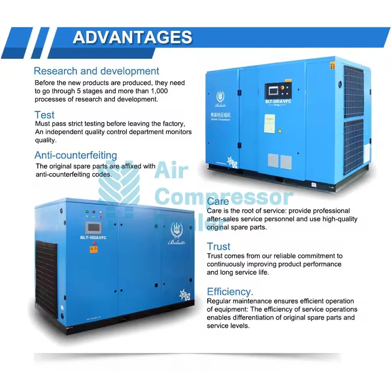 BLT-200 A VFC Advantages
