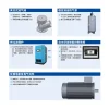 BLT 75-350 (55-250kW) A L Air Compressors Features
