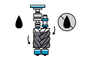 Oil-Free vs Oil-Injected Air Compressors